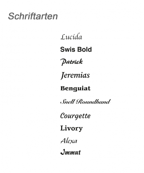 Schriftarten für Folienbeschriftung